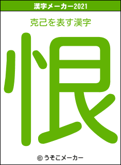 克己の2021年の漢字メーカー結果