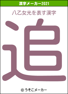 八乙女光の2021年の漢字メーカー結果