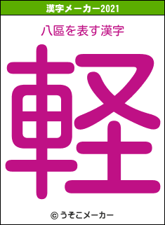 八區の2021年の漢字メーカー結果