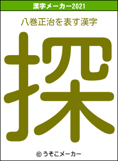 八巻正治の2021年の漢字メーカー結果