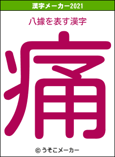 八據の2021年の漢字メーカー結果