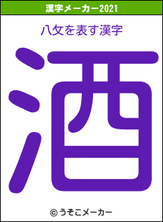 八攵の2021年の漢字メーカー結果