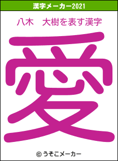 八木　大樹の2021年の漢字メーカー結果