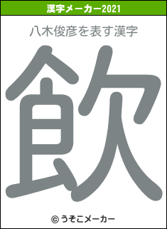 八木俊彦の2021年の漢字メーカー結果