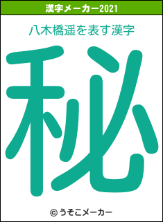 八木橋遥の21年を表す漢字は 秘