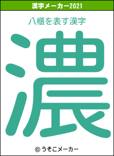 八櫃の2021年の漢字メーカー結果