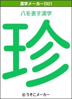 八の2021年の漢字メーカー結果