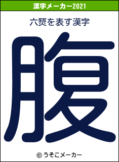 六燹の2021年の漢字メーカー結果