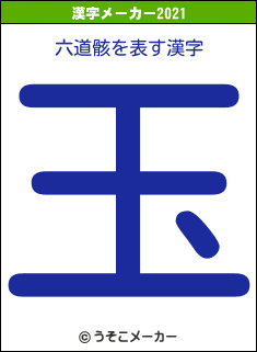 六道骸の2021年の漢字メーカー結果