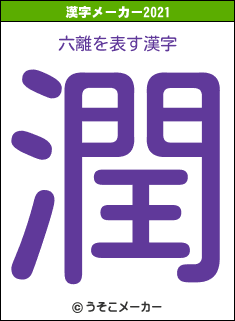 六離の2021年の漢字メーカー結果