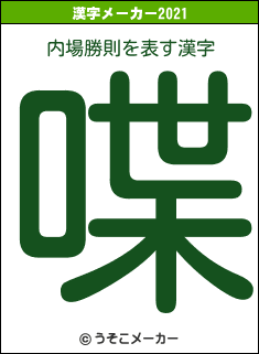 内場勝則の2021年の漢字メーカー結果