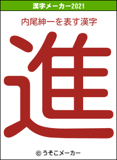 内尾紳一の2021年の漢字メーカー結果