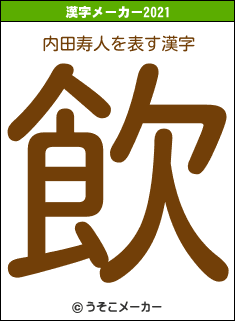 内田寿人の2021年の漢字メーカー結果