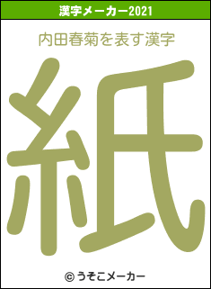 内田春菊の2021年の漢字メーカー結果