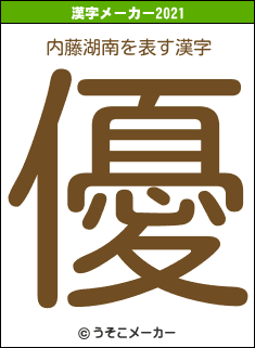 内藤湖南の2021年の漢字メーカー結果