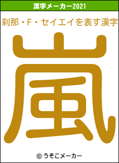 刹那・F・セイエイの2021年の漢字メーカー結果