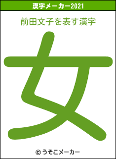 前田文子の2021年の漢字メーカー結果