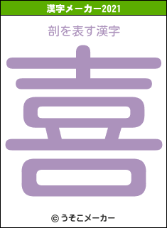 剖の2021年の漢字メーカー結果