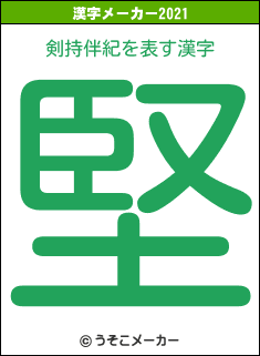 剣持伴紀の2021年の漢字メーカー結果