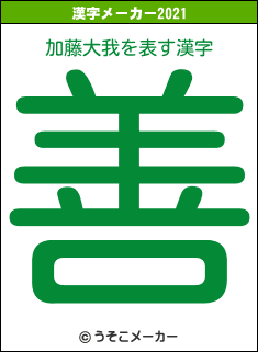 加藤大我の2021年の漢字メーカー結果