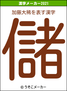 加藤大稀の2021年の漢字メーカー結果