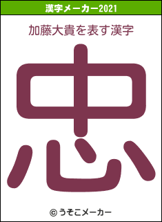 加藤大貴の2021年の漢字メーカー結果