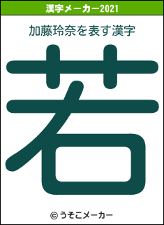 加藤玲奈の2021年の漢字メーカー結果