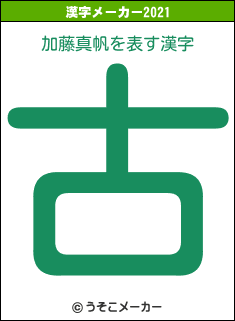 加藤真帆の2021年の漢字メーカー結果