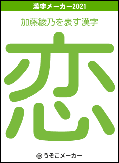加藤綾乃の2021年の漢字メーカー結果