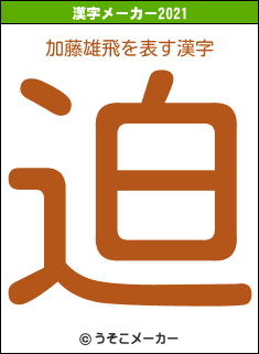 加藤雄飛の2021年の漢字メーカー結果