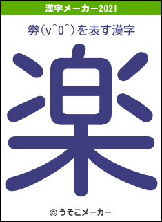 劵(v^0^)の2021年の漢字メーカー結果