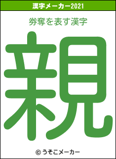 劵奪の2021年の漢字メーカー結果