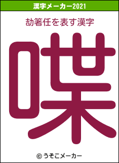 劼箸任の2021年の漢字メーカー結果