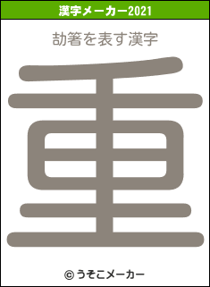 劼箸の2021年の漢字メーカー結果