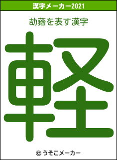 劼蕕の2021年の漢字メーカー結果