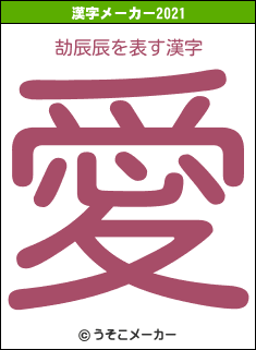 劼辰辰の2021年の漢字メーカー結果