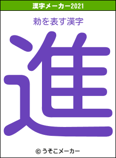 勅の2021年の漢字メーカー結果