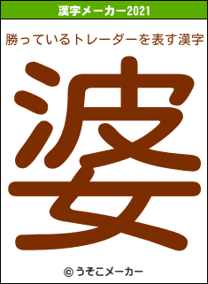 勝っているトレーダーの2021年の漢字メーカー結果