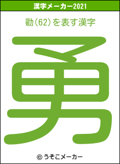 勸(62)の2021年の漢字メーカー結果