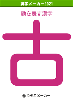 勸の2021年の漢字メーカー結果