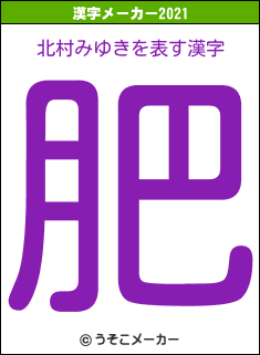 北村みゆきの2021年の漢字メーカー結果