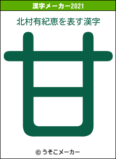 北村有紀恵の2021年の漢字メーカー結果