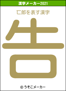 匸郎の2021年の漢字メーカー結果