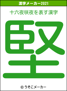 十六夜咲夜の2021年の漢字メーカー結果