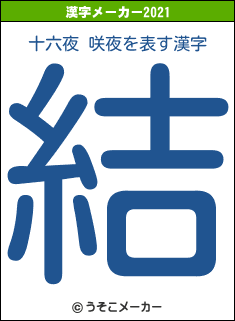 十六夜 咲夜の2021年の漢字メーカー結果