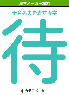 千倉名央の2021年の漢字メーカー結果