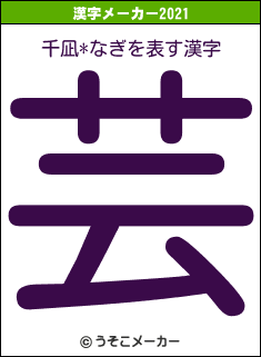 千凪*なぎの2021年の漢字メーカー結果