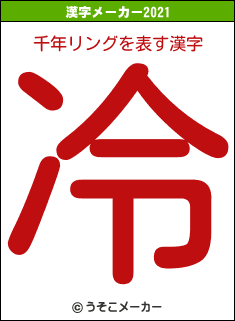 千年リングの2021年の漢字メーカー結果