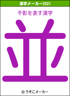 千影の2021年の漢字メーカー結果