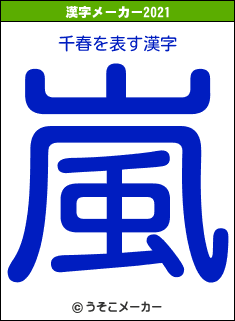 千春の2021年の漢字メーカー結果